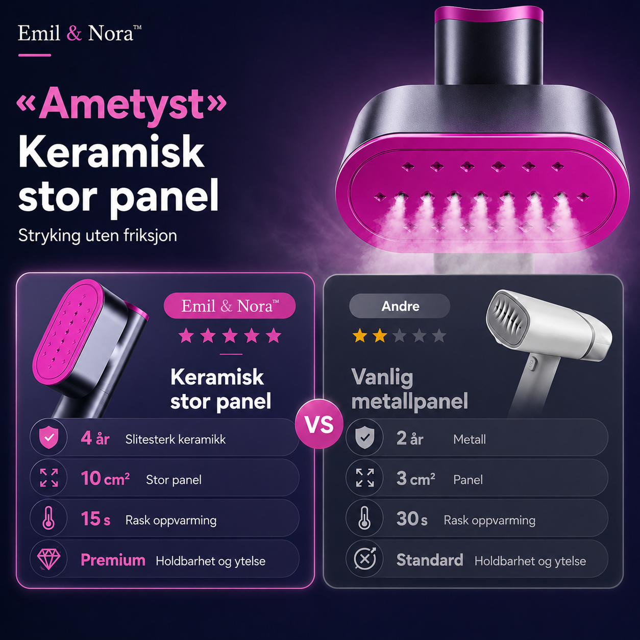 Emil & Nora™ – Reisedamper Pro – 2-i-1 bærbart dampstrykejern