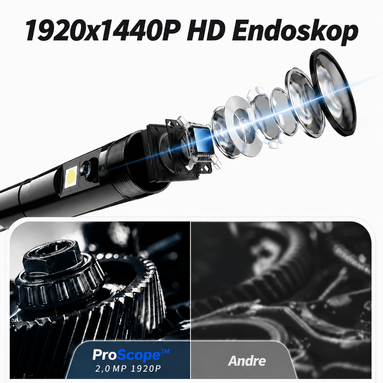 ProScope - Profesjonelt inspeksjonskamera med endoskop