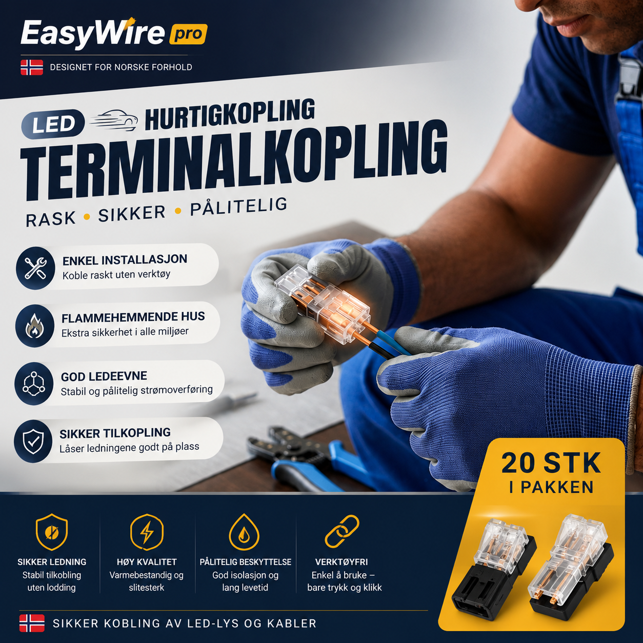 EasyWire Pro™: Den raskeste og mest sikre verktøyfrie kablingsløsningen for gjør-det-selv-prosjekter