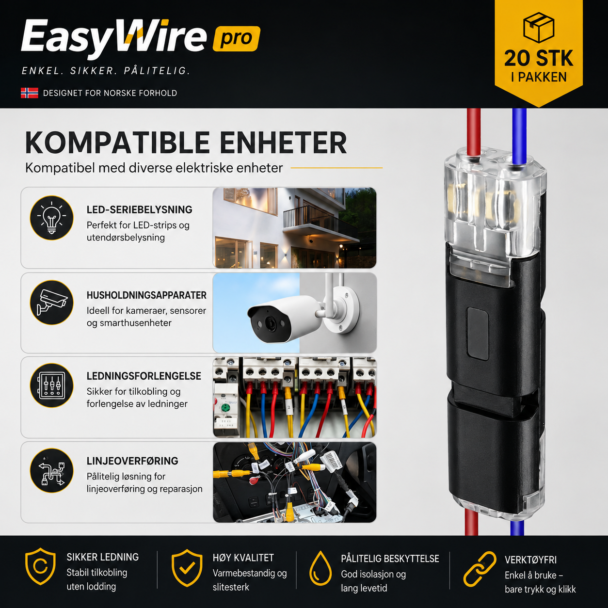 EasyWire Pro™: Den raskeste og mest sikre verktøyfrie kablingsløsningen for gjør-det-selv-prosjekter