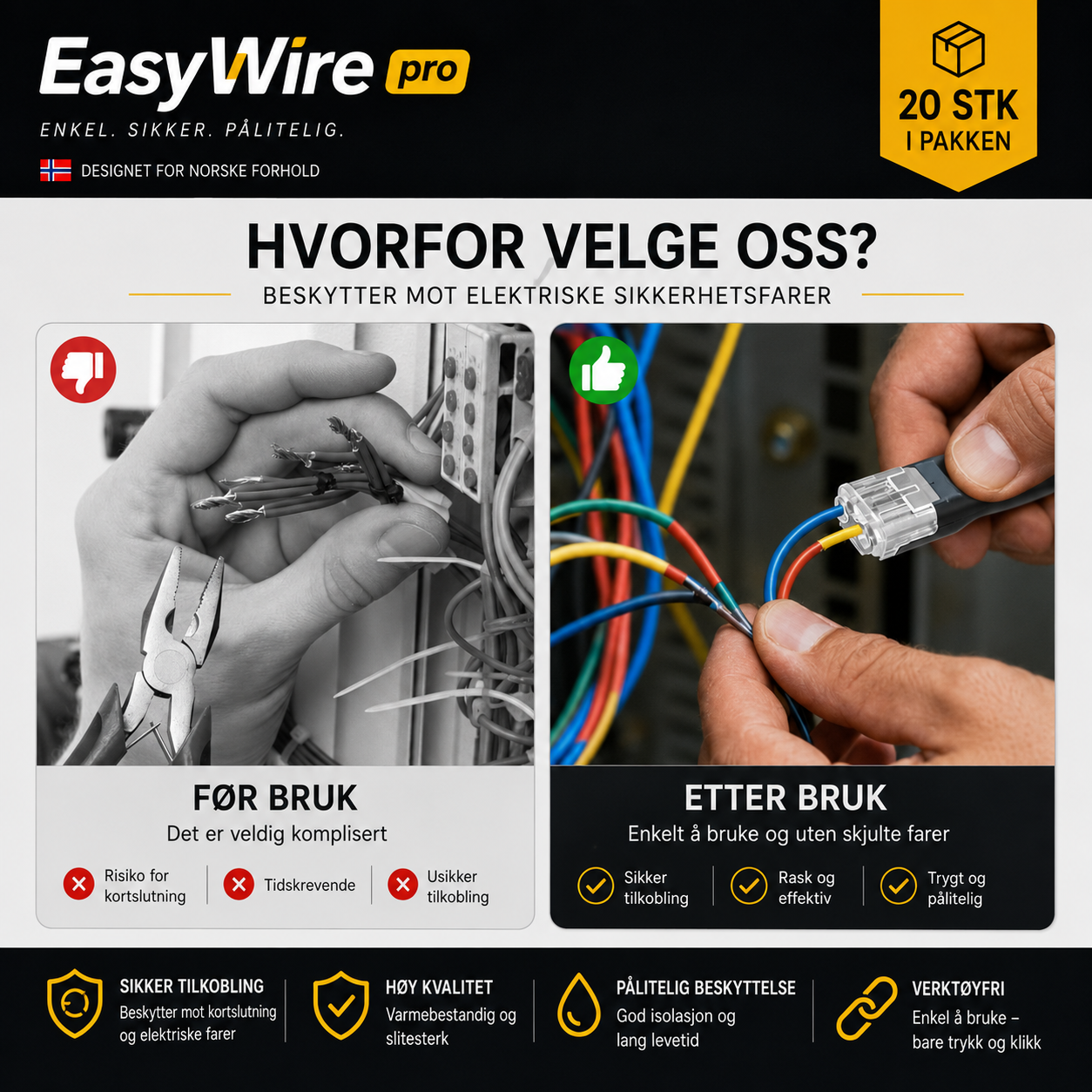 EasyWire Pro™: Den raskeste og mest sikre verktøyfrie kablingsløsningen for gjør-det-selv-prosjekter
