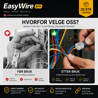 EasyWire Pro™: Den raskeste og mest sikre verktøyfrie kablingsløsningen for gjør-det-selv-prosjekter