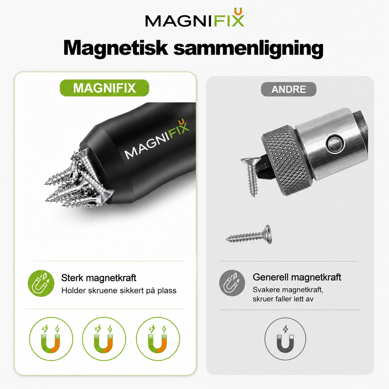 MagniFix Pro™ - Sterk Magnetisk Skrue Ring – Aldri Mist En Skrue Igjen!
