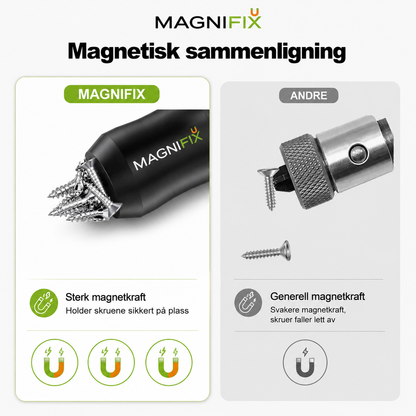 MagniFix Pro™ - Sterk Magnetisk Skrue Ring – Aldri Mist En Skrue Igjen!