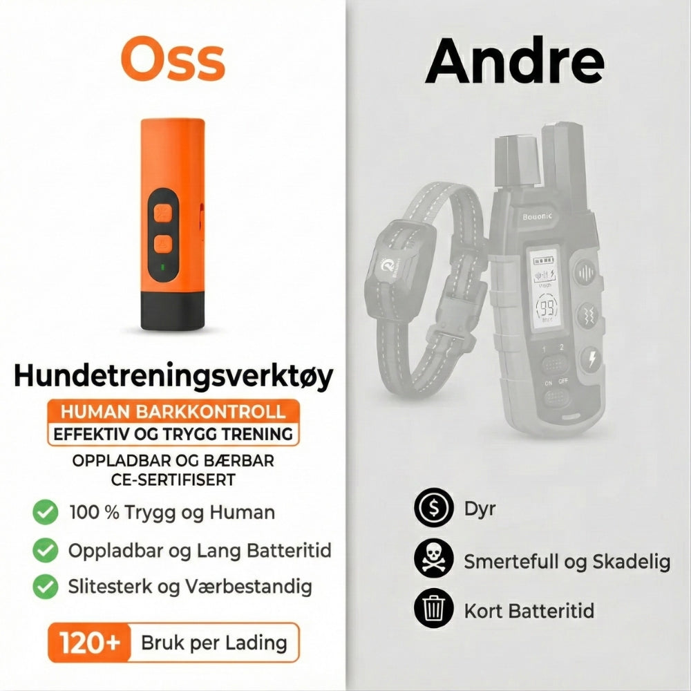 Stille Hund - Avansert ultrasonisk antibjeffeenhet