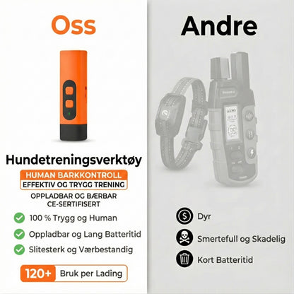 Stille Hund - Avansert ultrasonisk antibjeffeenhet